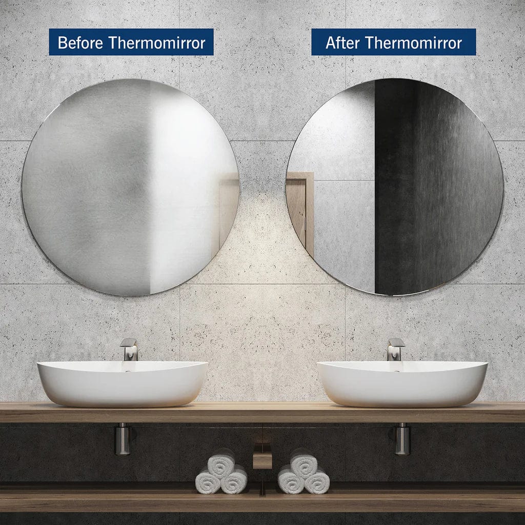 Thermogroup